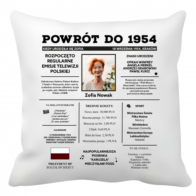 Poduszka na urodziny 70 (personalizowana powrót do lat)